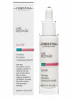 Christina Line Repair Glow Hydra Fusion Concentrate – Увлажняющая сыворотка-концентрат, 30 мл