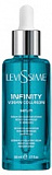 INFINITY SERUM — Сыворотка «бесконечная молодость» с пептидным комплексом COLLAPEPTYL LeviSsime, 50 мл