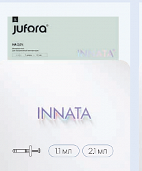 JUFORA® INNATA 2,0%, 2,1 мл