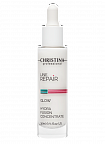 Christina Line Repair Glow Hydra Fusion Concentrate – Увлажняющая сыворотка-концентрат, 30 мл